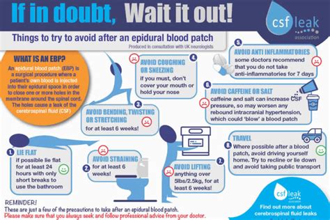 long-term side effects of csf leak|Long